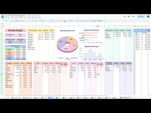 Smart Money Moves Your Ultimate Guide   Annual & Monthly Budget Spreadsheet Tutorial #MoneyMastery