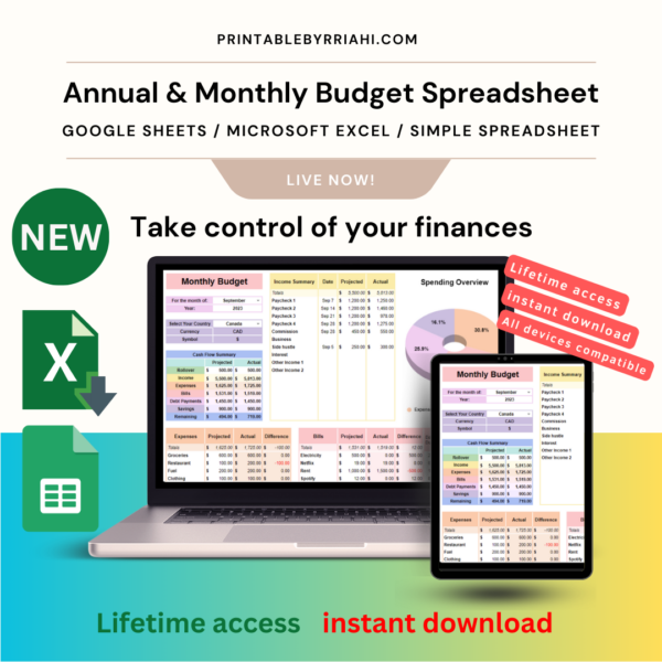 Effortless budgeting with our Family Budget Planner Excel Template - a user-friendly tool for managing family finances with ease.