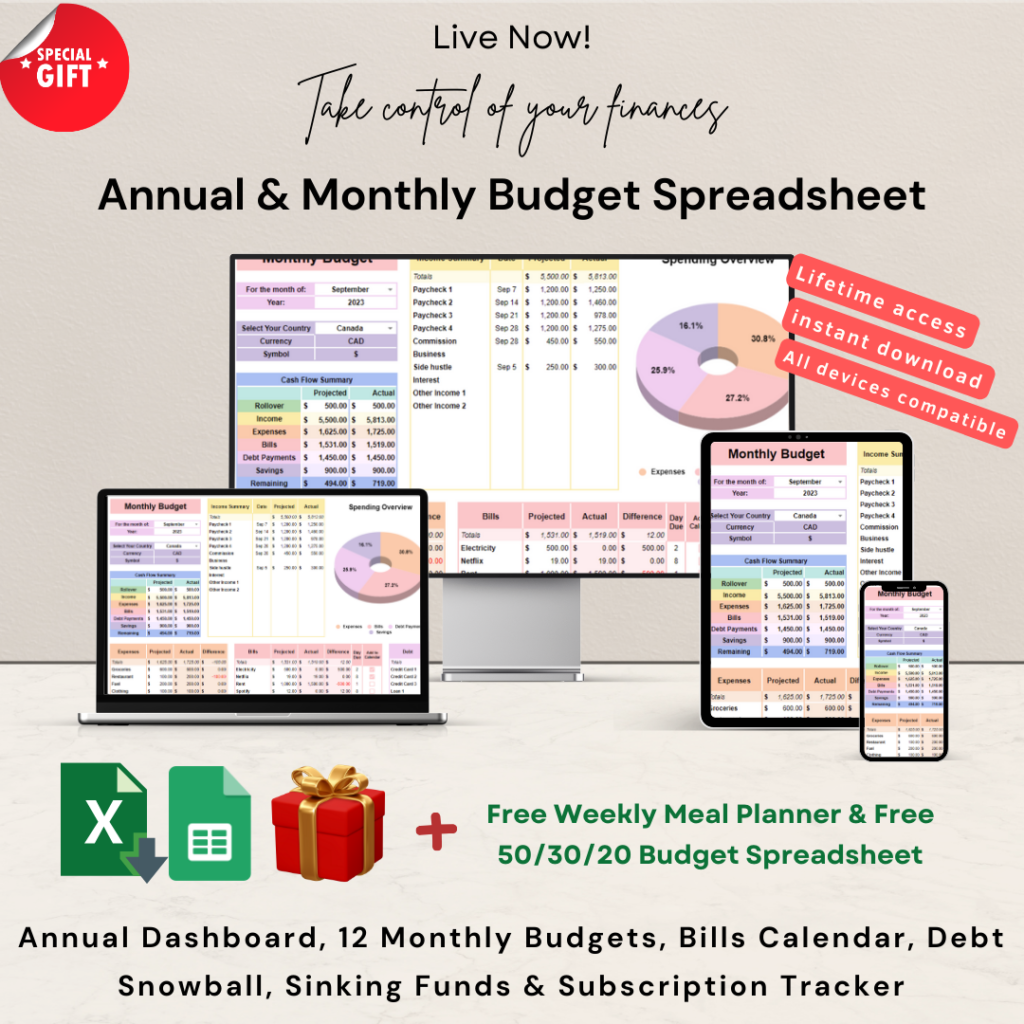 Annual Monthly Budget Spreadsheet Template