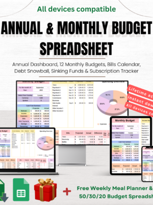 Financial empowerment at your fingertips with our Savings Goal Tracker Excel Spreadsheet - your key to achieving financial milestones