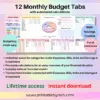 Screenshot of the Printablebyriahi Annual & Monthly Budget Spreadsheet showing detailed budget categories and financial charts.