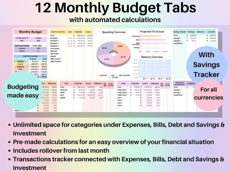 Printable 'Budget by Paycheck' template for efficient financial planning and management.