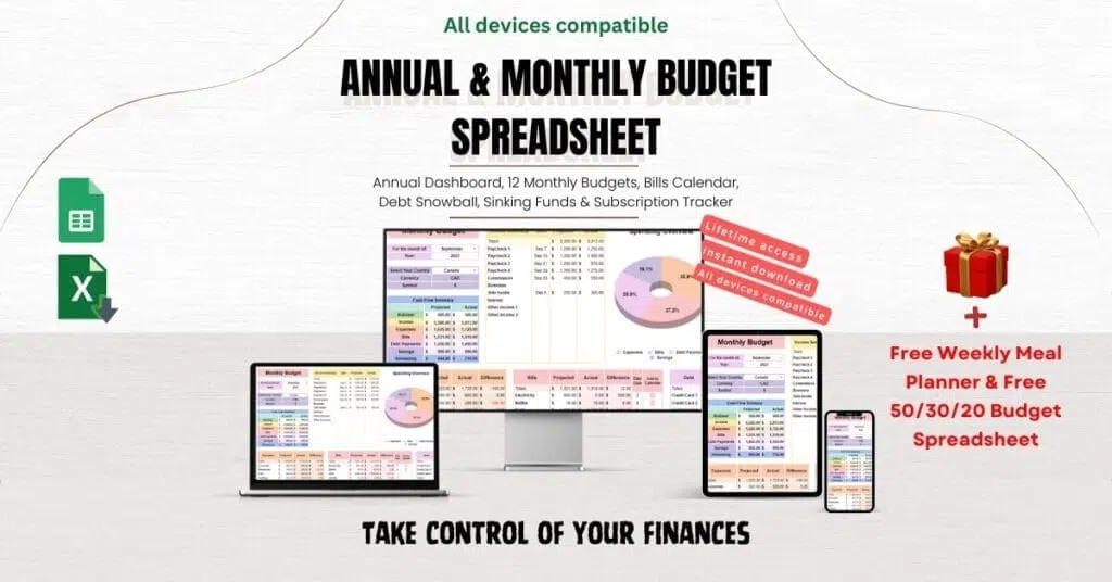 50/30/20 Budget Spreadsheet for Google Sheets