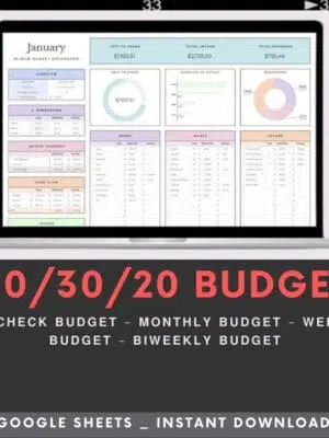 A printable budget template featuring sections for income, expenses, and savings to manage finances effectively.